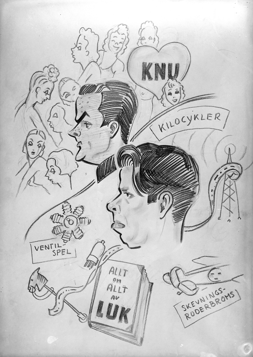 Karikatyrbild av militärer ur flygvapnet, 1930-tal.  Märkt 'KNU', 'LUK'.   Avfotograferad teckning.
