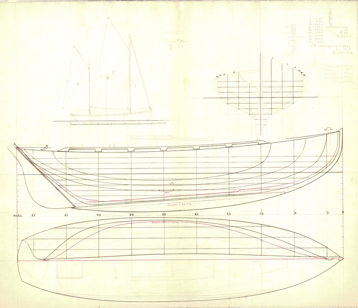 Tvåmastad segelkanot med centerbord.
Spantruta, segel-, profil- och linjeritning