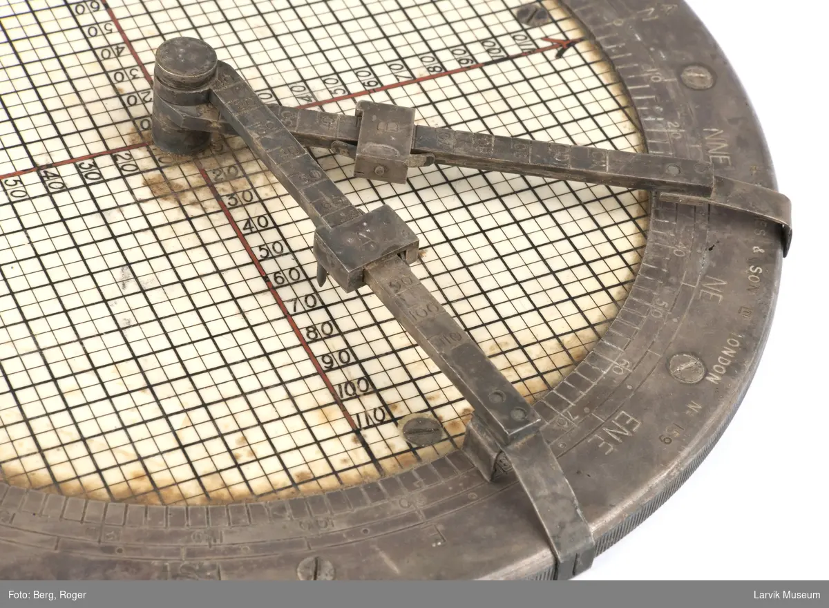 Rund metallskive med kompass, midten har opptegnet rutenett med gradstall, 2 visere festet til midten med en vingeskrue