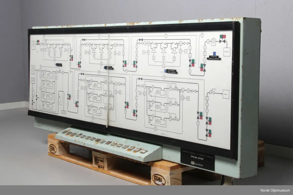 Kontrollpanel med tavle som viser skjematisk oversikt over produksjonssystemet.