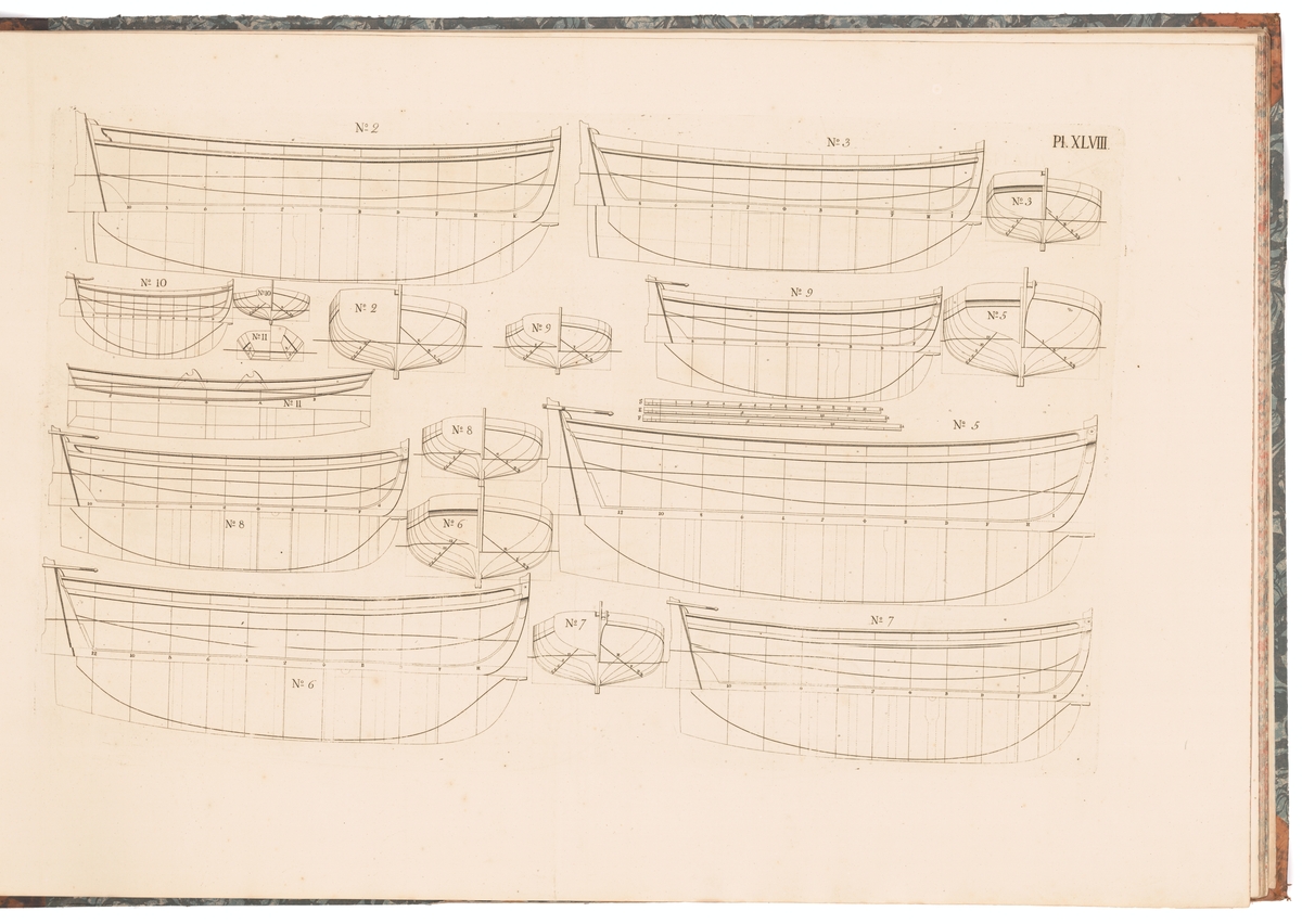 Skeppsbåtar. Barkasser (ritning nr 2 och 3), äspingar (nr 5, 6, 7, 8 och 9), en julle (nr 10) och en eka (nr 11). Profil-, spant- och linjeritningar.