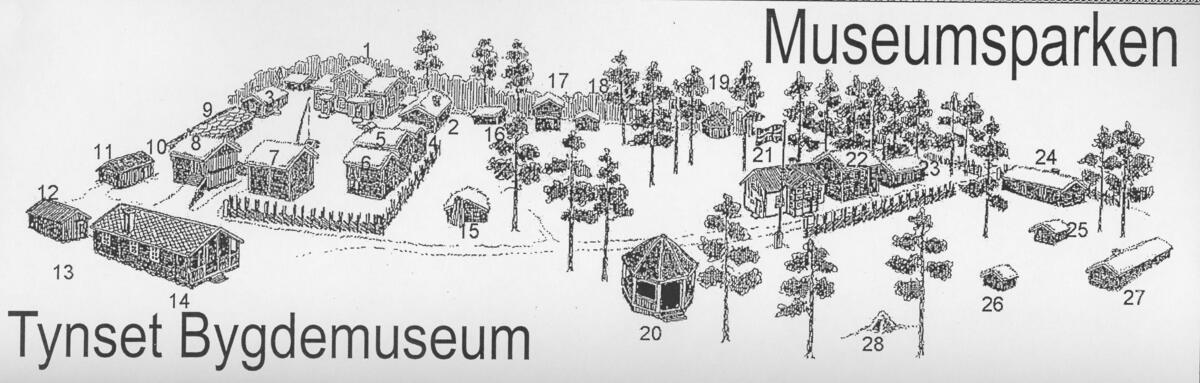Kart over museumsparken tynset