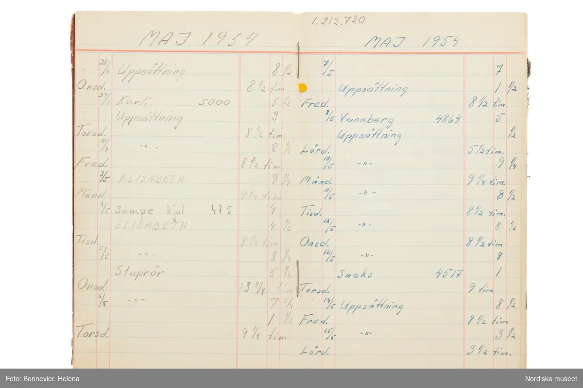 Tidbok som sträcker sig från 1954 till 1958, har tillhört sömmerskan Maj-Britt Holmström på NK:s Franska damskrädderi.  Här kan  utläsas kundernas namn, arbetstimmar samt materialangivelser.
