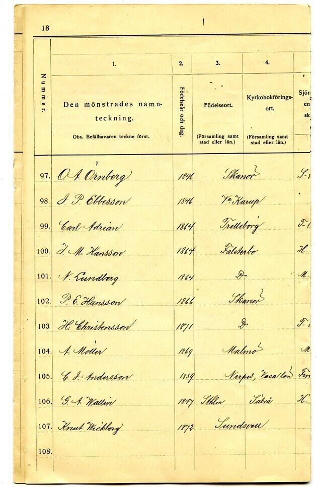 Mönstringslista från fartyget "Medelpad,1887". Underskrivet av Magnus Broman, Sundsvalls sjömanshus. Fartyget avseglade 2/7 1887 till Cardiff. Givare Kyrkoherde Anders Waldemar Edwall