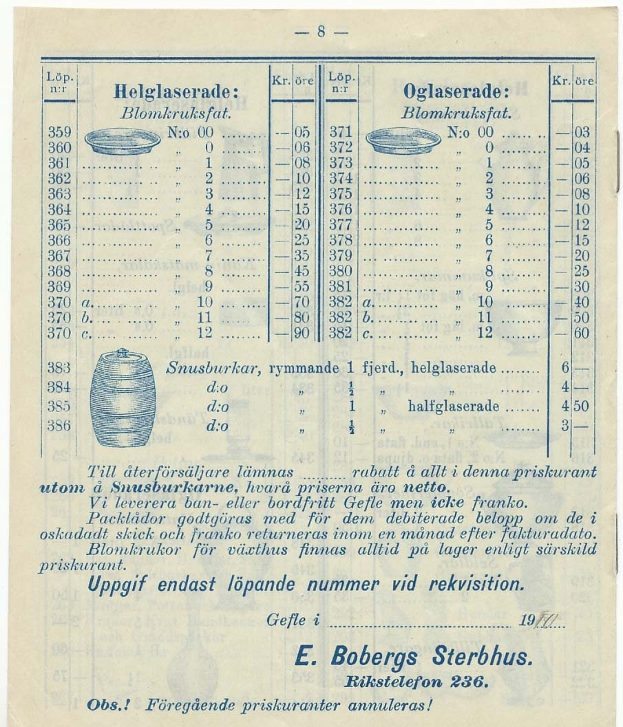 Priskurant, produktkatalog över 1910 års produktion av keramik vid Bobergs Fajansfabrik.