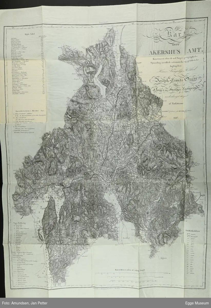 Kart over over Akershus amt