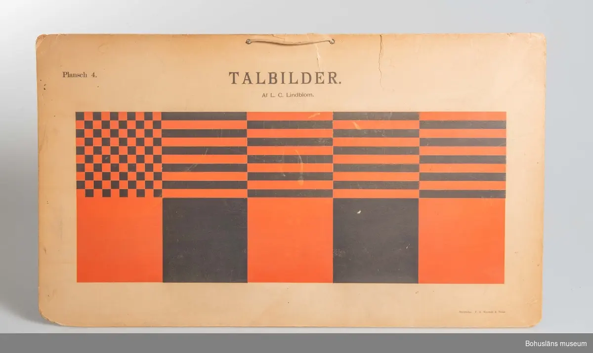Ur handskrivna katalogen 1957-1958:
Talbilder (undervisningsmat.)
2 st., af L. c: Lindblom. Plansch 1-4 och 2-3. Kartong.
Arkivet

Lappkatalog: