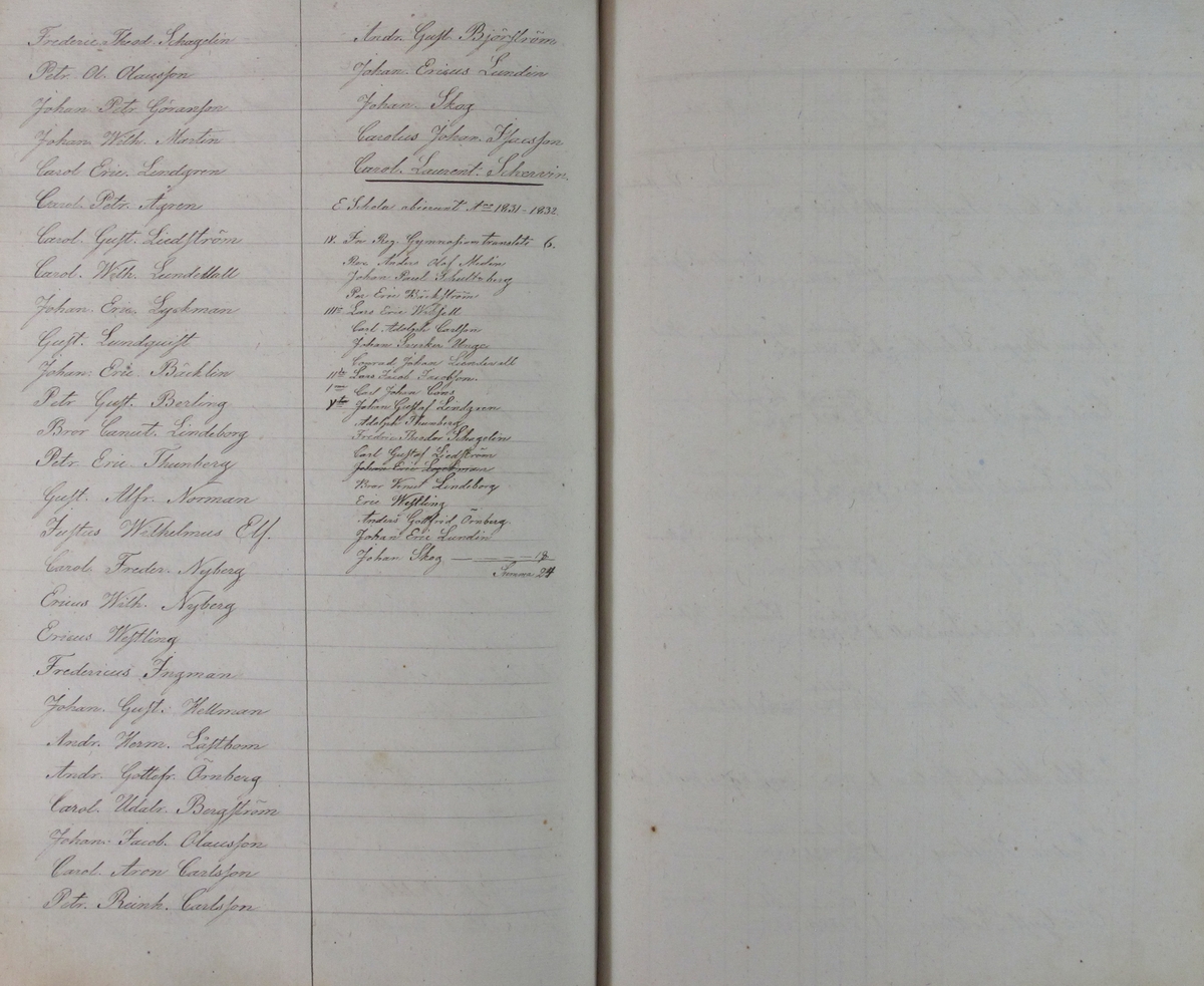 Rudbeckianska skolan i Västerås elevlängd 1831-1840.