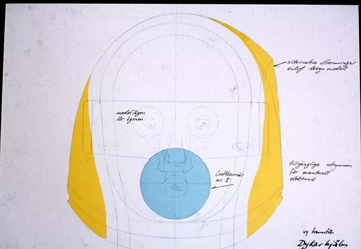 Diabilderna visar Poseidons egen tidiga skissmodell, analys av funktions- och måttkrav, bilder och skisser i industrilera, prototyp i glasfiberarmerad plast, översiktsbild på prototyp, modeller och andra existerande hjälmar.