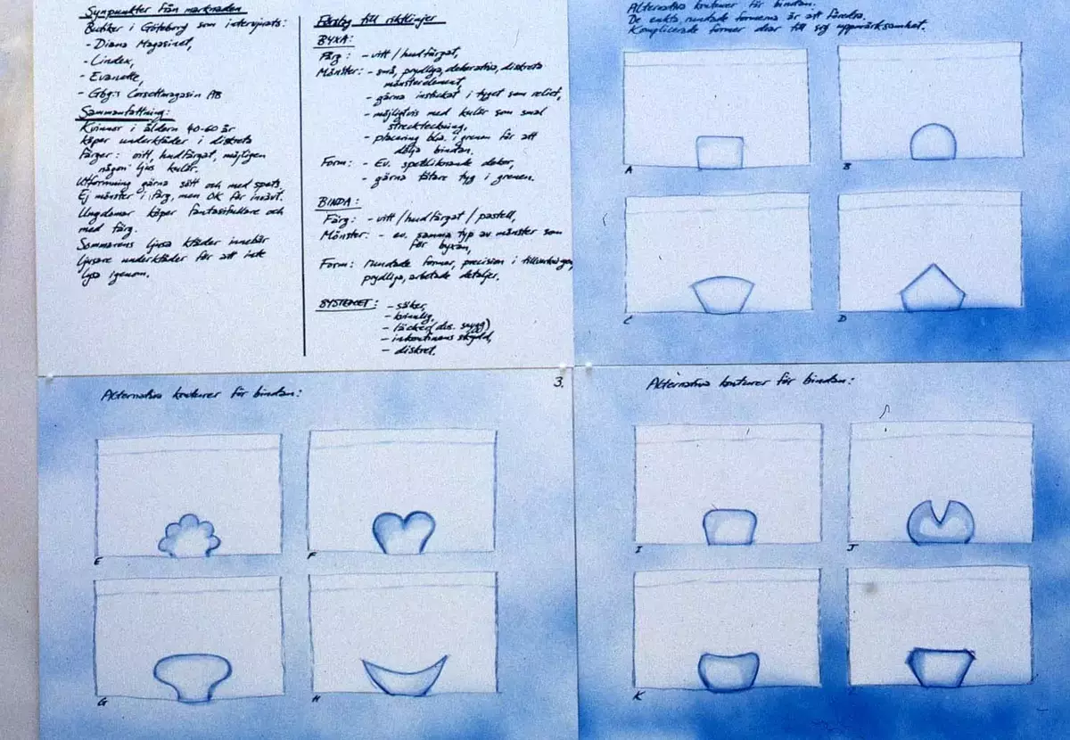 Presentationsbilder på design av Tenette Mini. Binda för urinläckage.