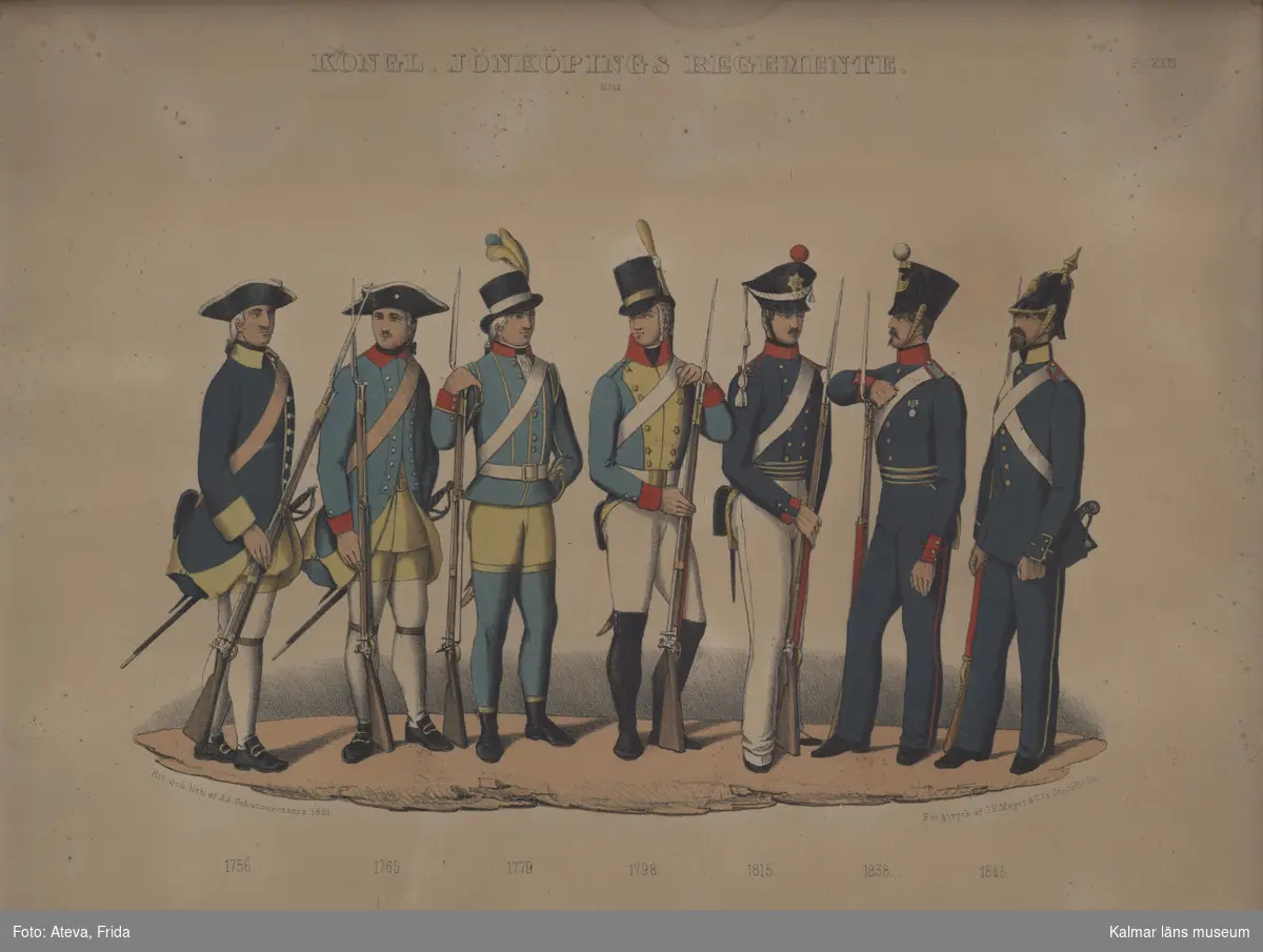 Grupporträtt föreställande soldater med uniformer från Kungliga Jönköpings regemente, från åren, 1756, 1765, 1779, 1798, 1815, 1838 och 1845.