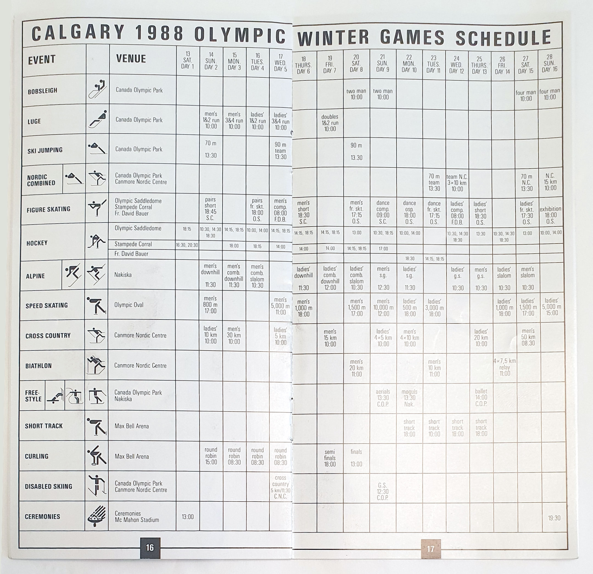 Guide for Vinter-OL i Calgary 1988.