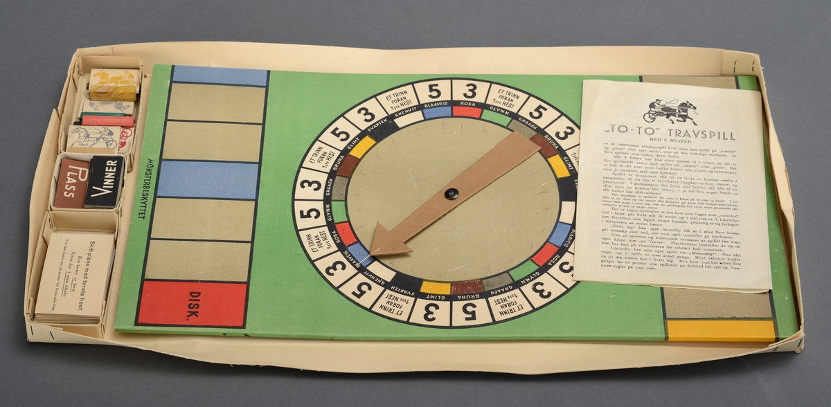 Rektangulær pappeske med dobbelstiftede hjørner. Esken inneholder et brettspill med tilbehør; instruksjonshefte, pengesedler (1kr, 5kr, 10kr), 7 spillbrikker, 12 sjansekort, og en rekke "Plass" og "Vinner" kort i spillbrikkenes farger. Spillbrettet er brettet i tre, har grønn som bunnfarge og har tydelige felt innrammet i svart.