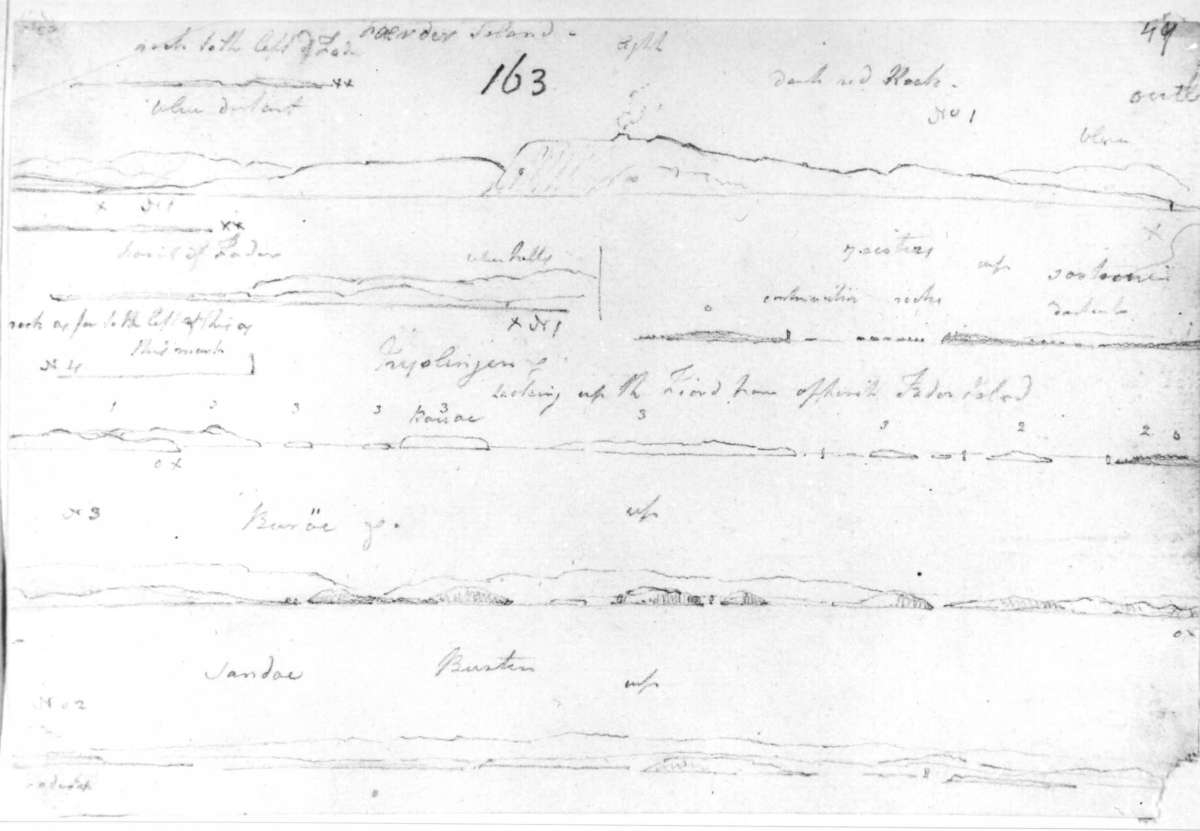 Fæder
Fra skissealbum av John W. Edy, "Drawings Norway 1800".