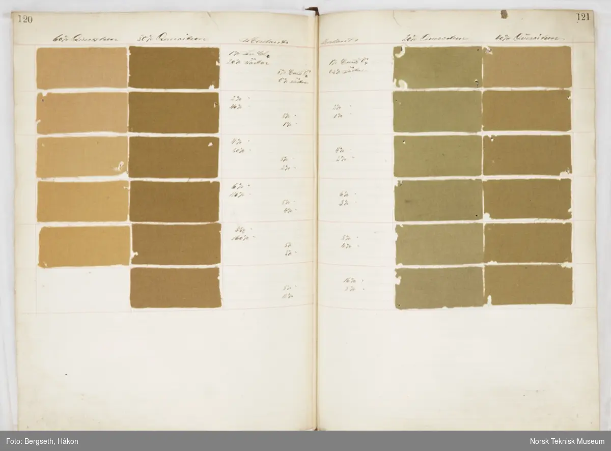 Fargeprøver, Quercitron beiset med stannous chloride og tartar (tinnklorid og vinsten) helt til venstre, de tre radene til høyre beiset med kobber og tartar (vinsten), fra engelsk fargeprøvebok for ull, skrevet på engelsk, laget omkring 1870