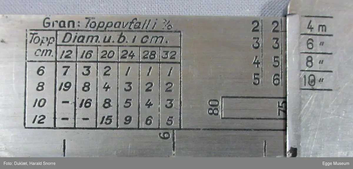 Taksasjonsklave i rutfritt stål. Linjal med flere forskjellige tabeller for gran og furu. 4 utregningstabeller. Messingkloss i enden av linjal.