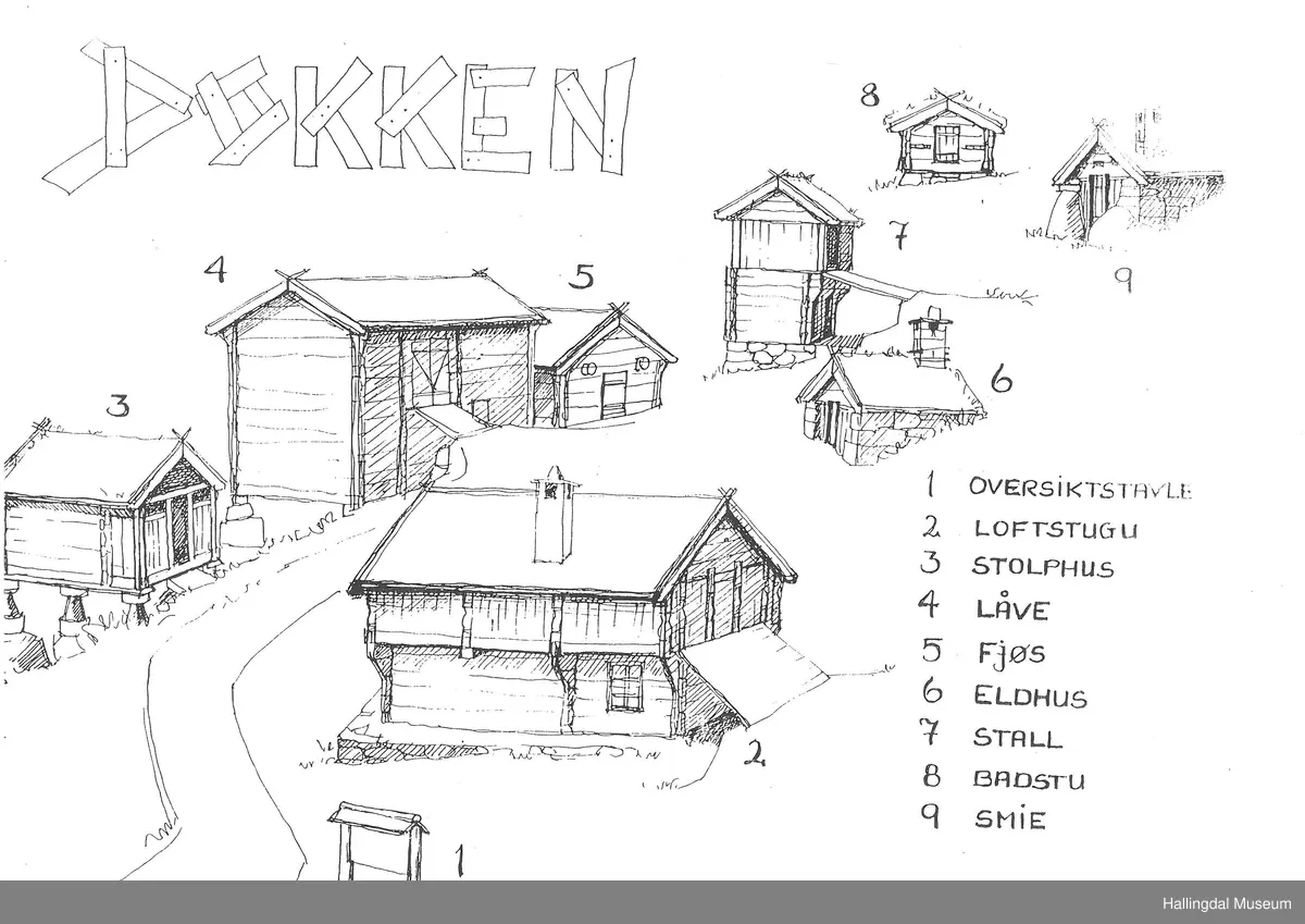 Setestugu-Loftstugu i øvre Døkki, Dokken gård i Sudndalen