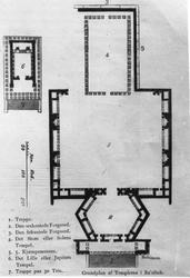 Grunnplan av templene i Ba'albek