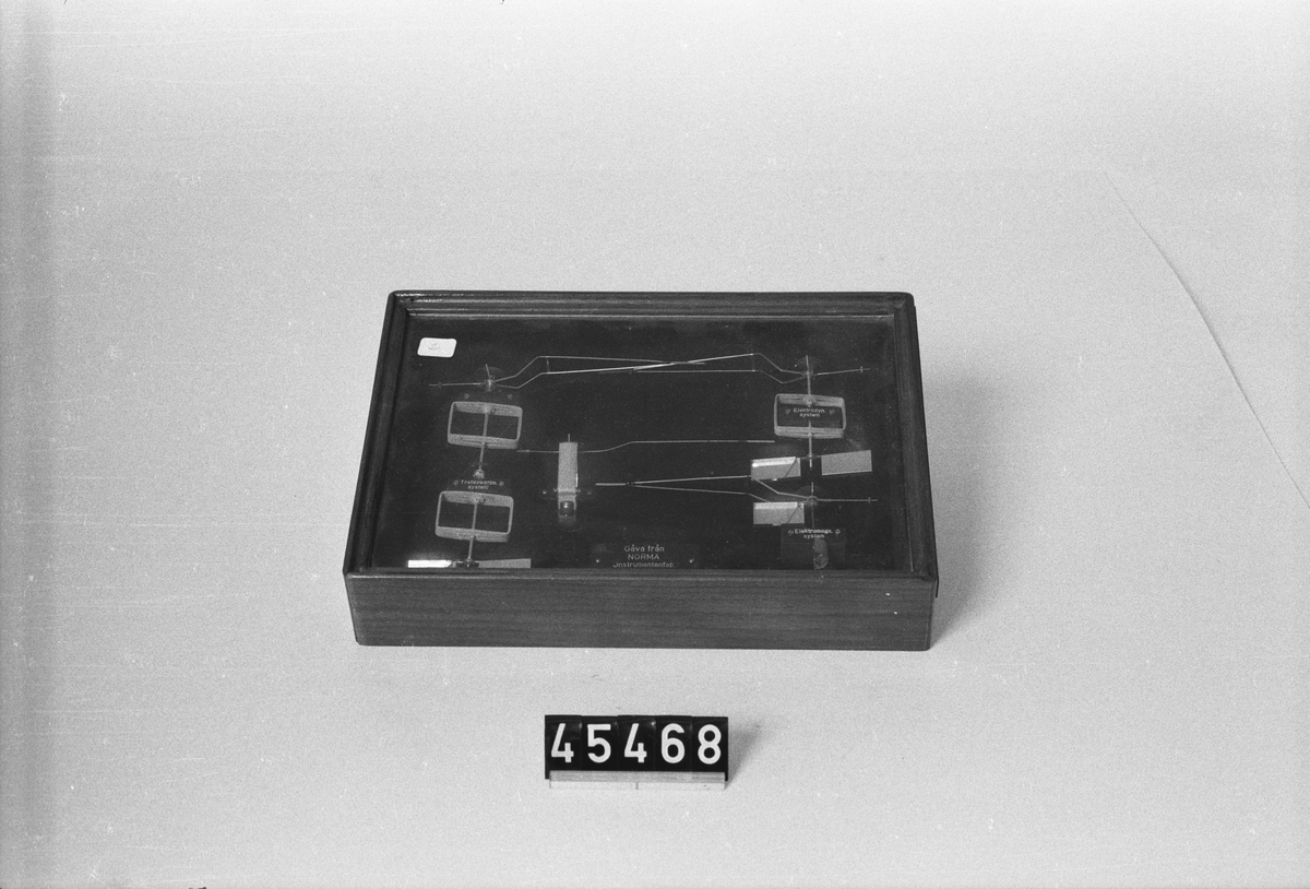 Exempel på fyra olika mätsystem för visarinstrument, i träetui, med glas. Bland annat elektrodynamiskt och elektromagnetiskt.