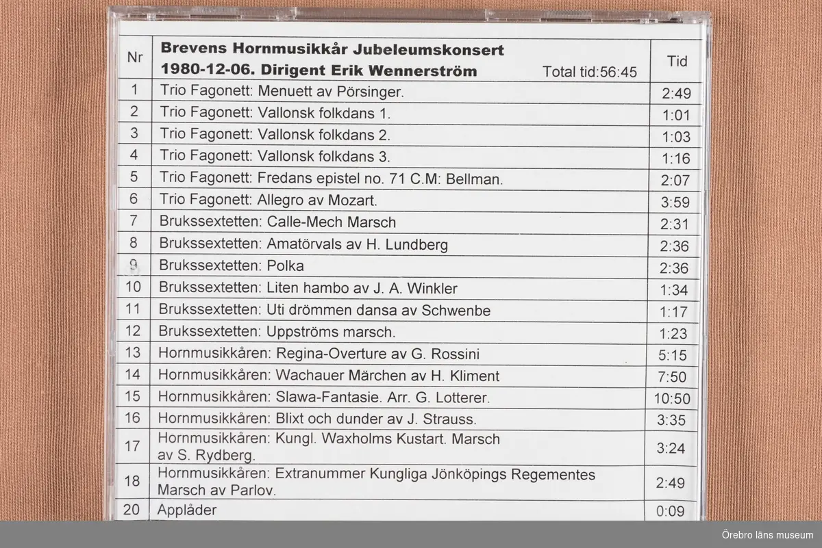 Brevens Hornmusikkår 1850-1980

Jubeleumskonsert 6/12 1980

Dirigent Erik Wennerström
