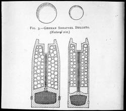 Tegning fra medisinsk håndbok, tyske shrapnel granater.