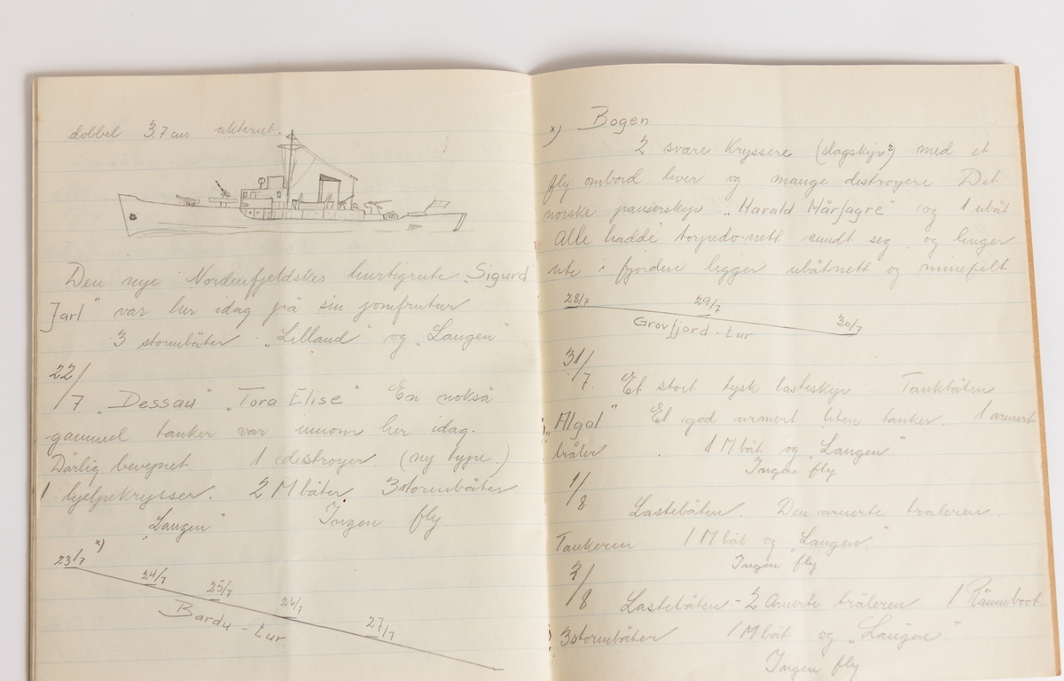 Notatbok av Gunnar Didriksen med  nedtegnelser over båt- og flytrafikk i Harstad sommeren 1942 med tegninger av båter