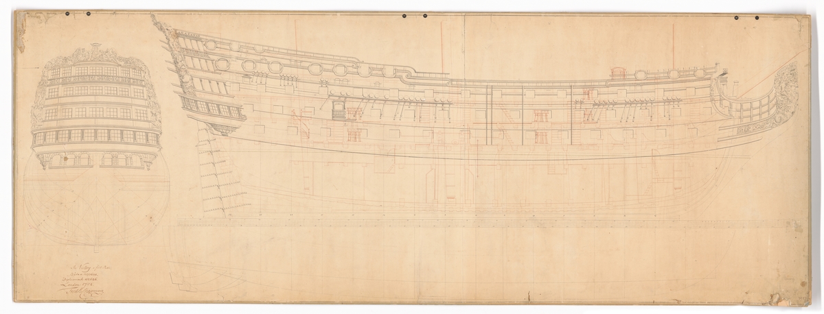 Det engelska 100-kanonersskeppet VICTORY (1737). Profil-, linje- och spantritning med akterspegel.