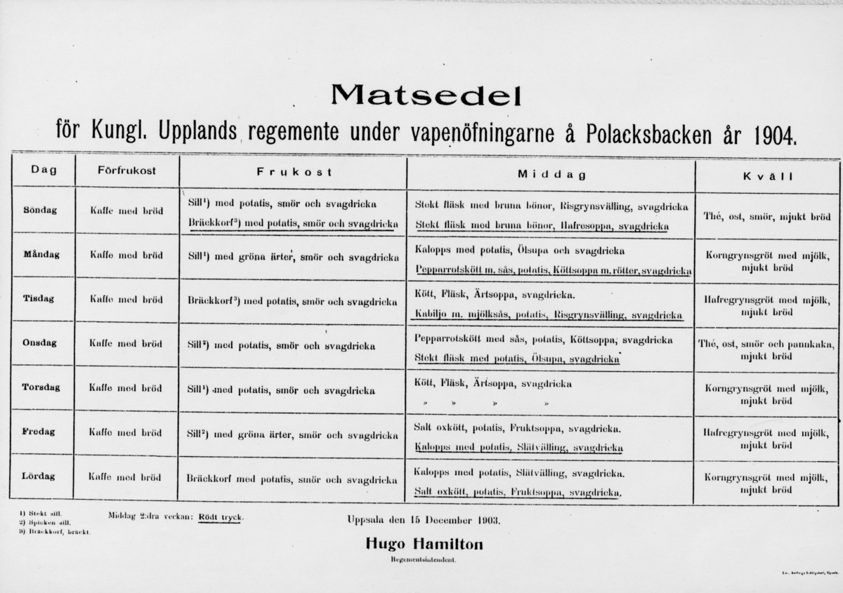 Matsedel för Kungl. Upplands regemente under vapenöfningarne å Polacksbacken år 1904.