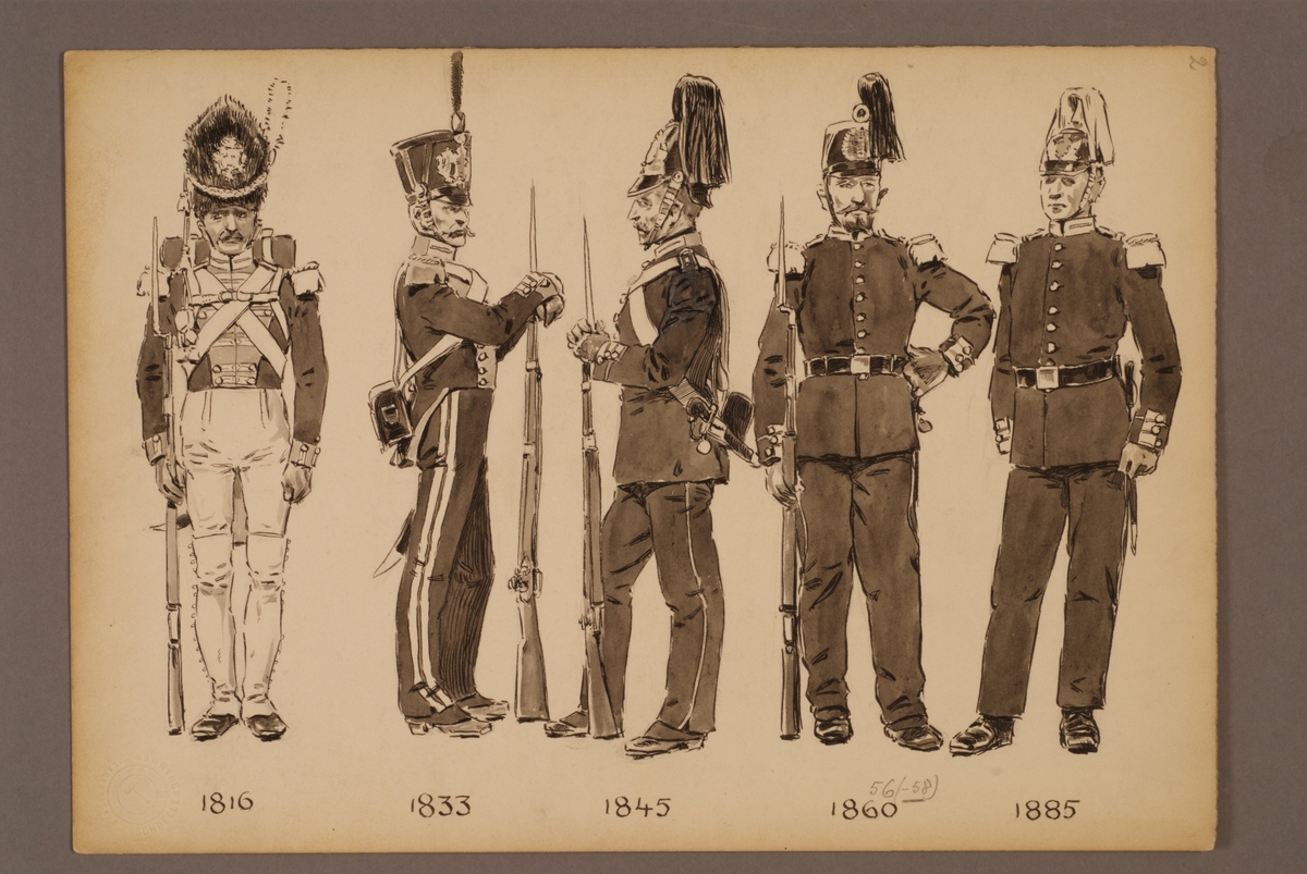 Plansch med uniform för Svea livgarde för åren 1816-1885, ritad av Einar von Strokirch.