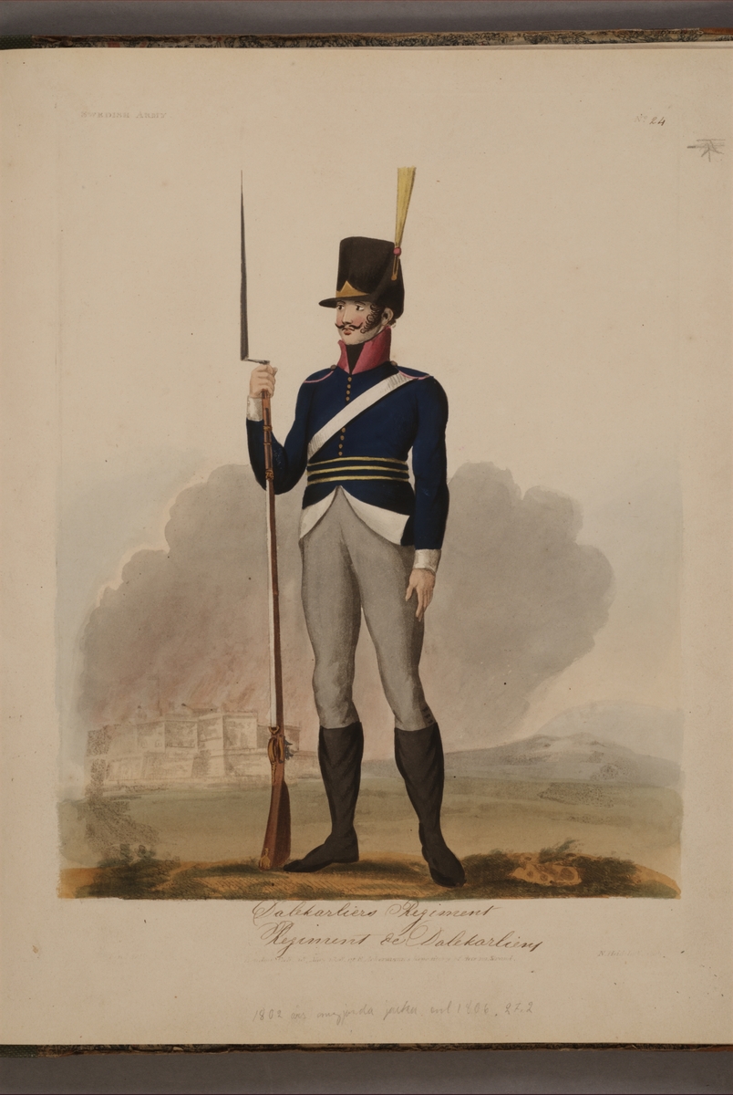 Plansch med uniform för Dalregementet, ritad av Frederic Eben i boken The Swedish Army, utgiven 1808.