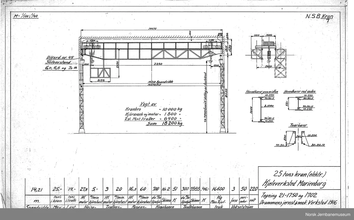 Oversiktstegninger fra NSB Verkstedkontoret
13 tegninger av kraner på jernbaneverkstedene