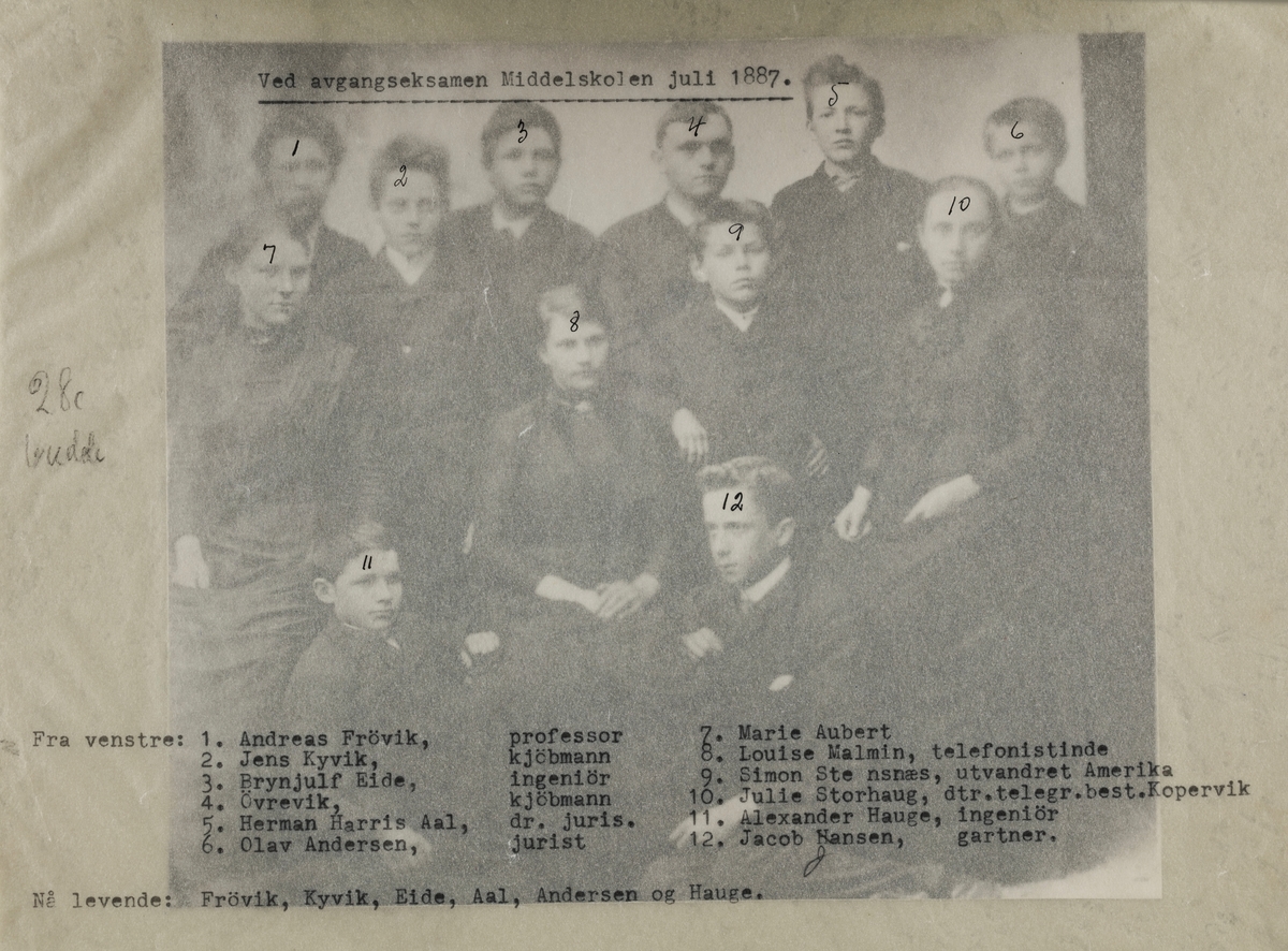 Klassebilde Middelskolen 1887