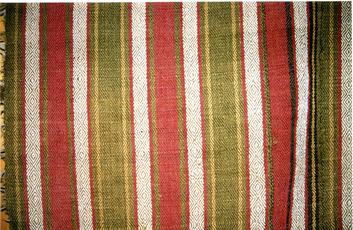 Båtrye i kypertvariasjon med floss.

Tilstand: Litt falmet.