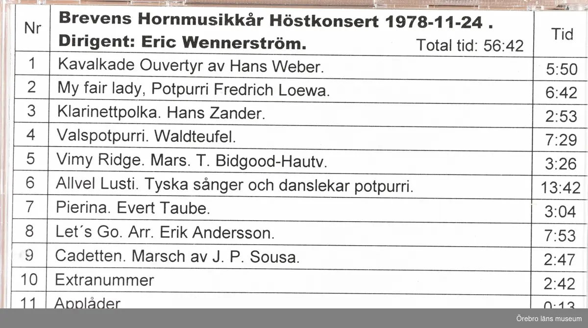Brevens Hornmusikkår Höstkonsert 1978-11-24