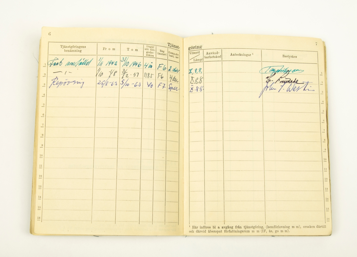 Inskrivningsbok vilken tillhört Birger Andersson. I boken står skrivet information från 1942 fram till 1963.
I fickan längst bak i boken ligger en "Bilaga till inskrivningsbok" samt en "Terminslönebok" från 1945. Inget står skrivet i terminslöneboken.
