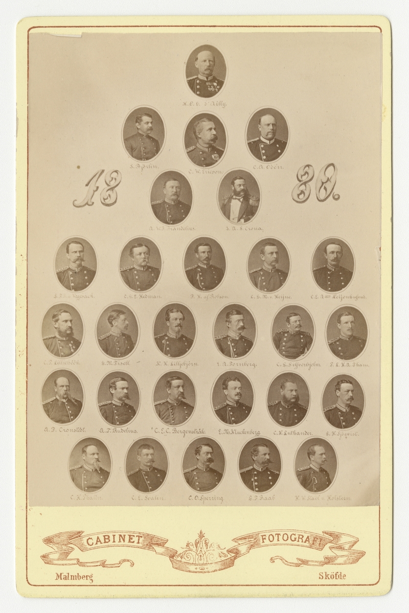 Miniatyrporträtt av officerare från olika regementen.