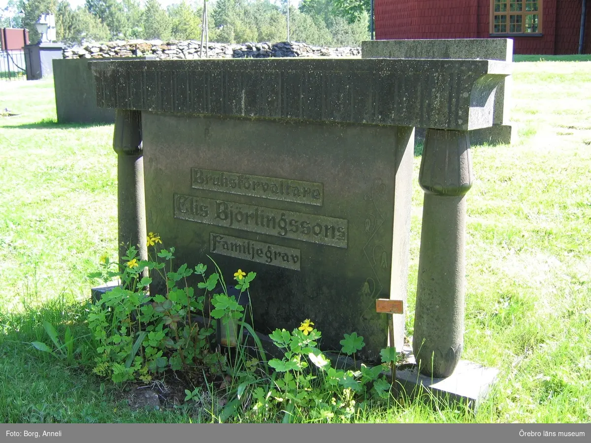 Hällefors norra kyrkogård Inventering av kulturhistoriskt värdefulla gravvårdar 2007, Kvarter P.