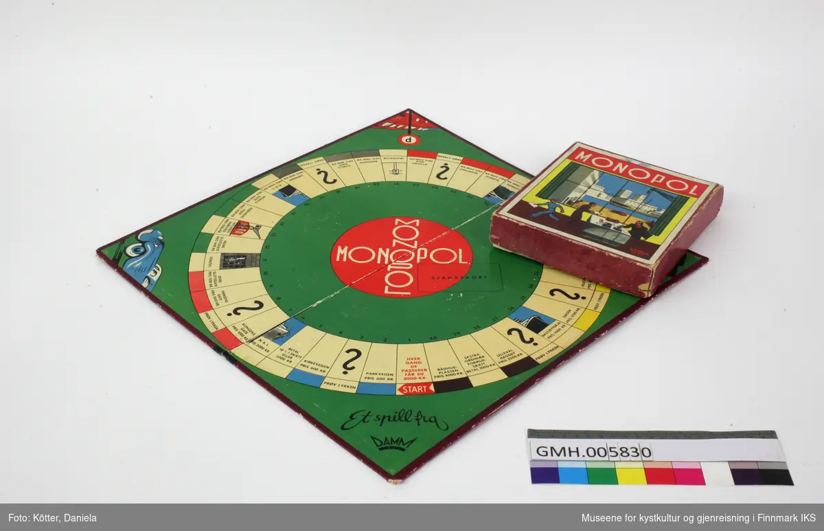 Spillet består av en pappbrett og en eske som inneholder spilleregler, lekepengene, hus, kort og figurer. Spillet er rimelig komplett.