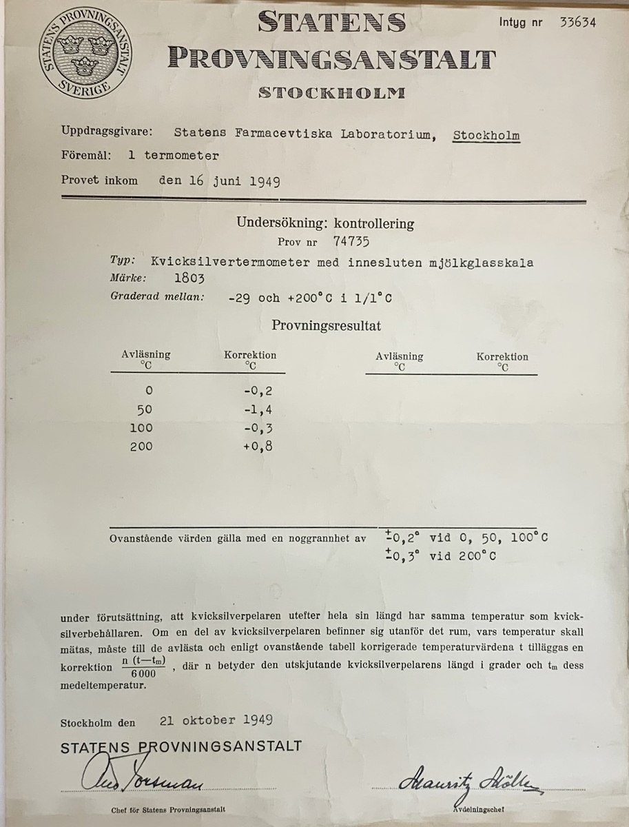 Kontrollintyg för Kvicksilvertermometer med innesluten mjölkglasskala. utförd den 16 juni 1949. Kontrollen utförd av Statens provtagningsanstalt i Stockholm.