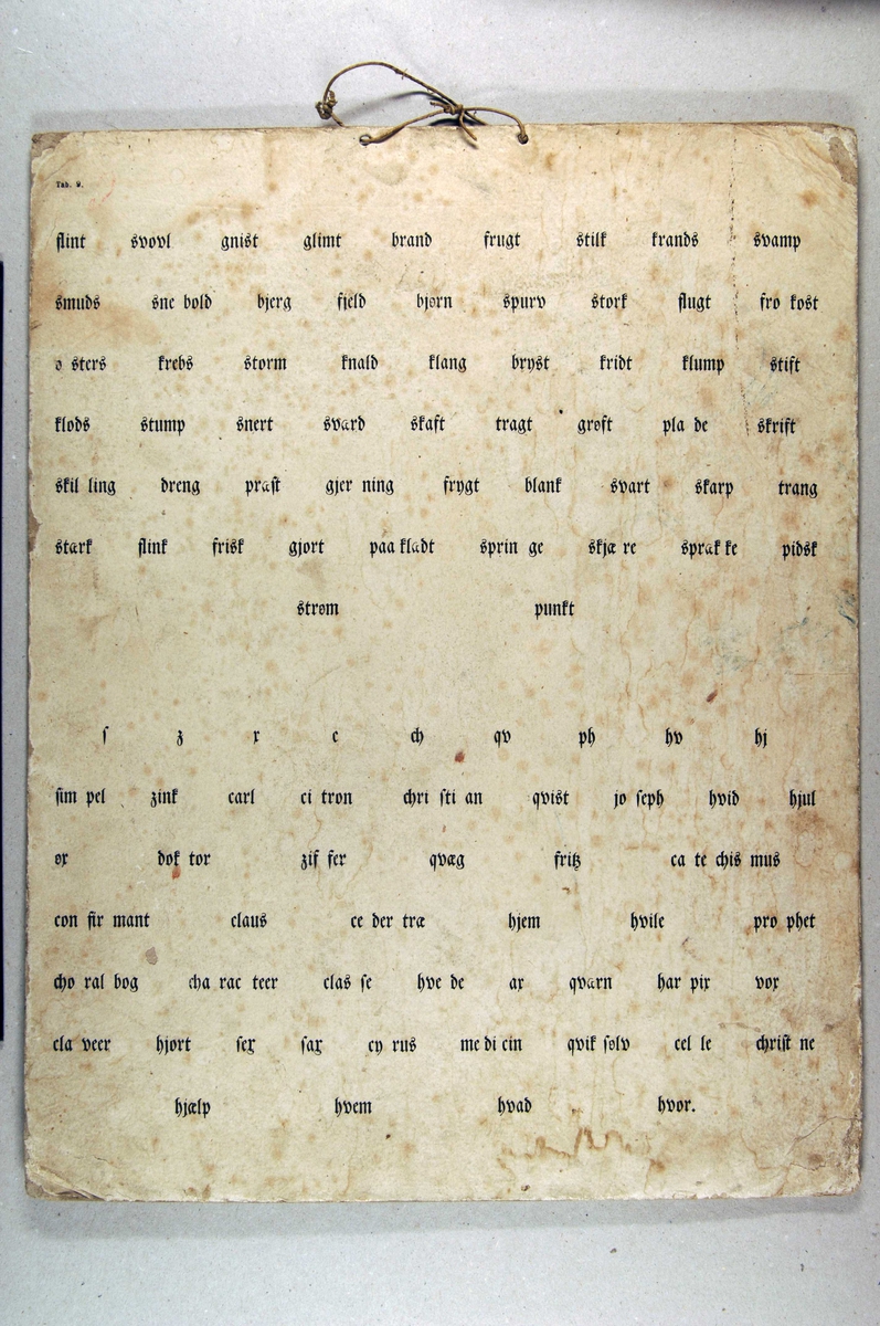 Bokstaver og ord i gotisk skrift, samt tall på siste plansje i serien.