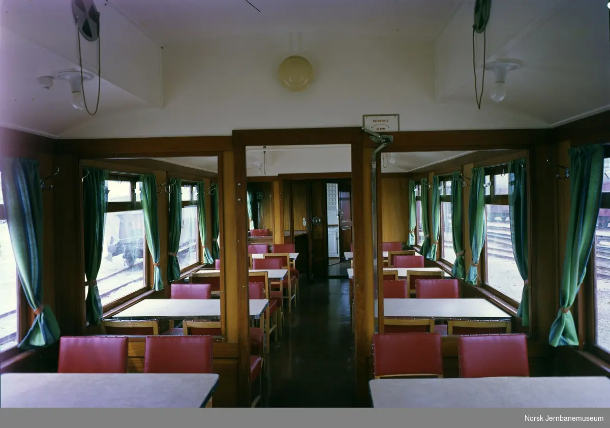 Restaurantvogn NSB litra Eo nr. 980 - Matservering for reisende