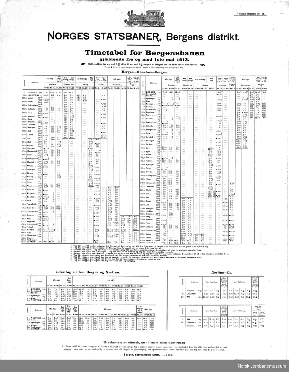 Ruteoppslag Bergen-Gulsvik fra 01.05.1913. Tabellen inneholder også lokaltogene Bergen-Nesttun og Nesttun-Osbanen.