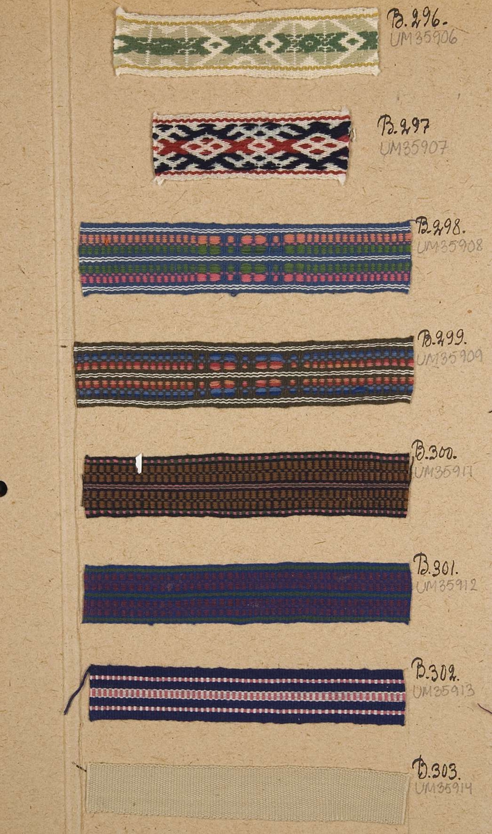 Vävprov av bomullsband med blå botten och mönster i vitt, orange, grönt och rosa. Bandet har nummer B.298.