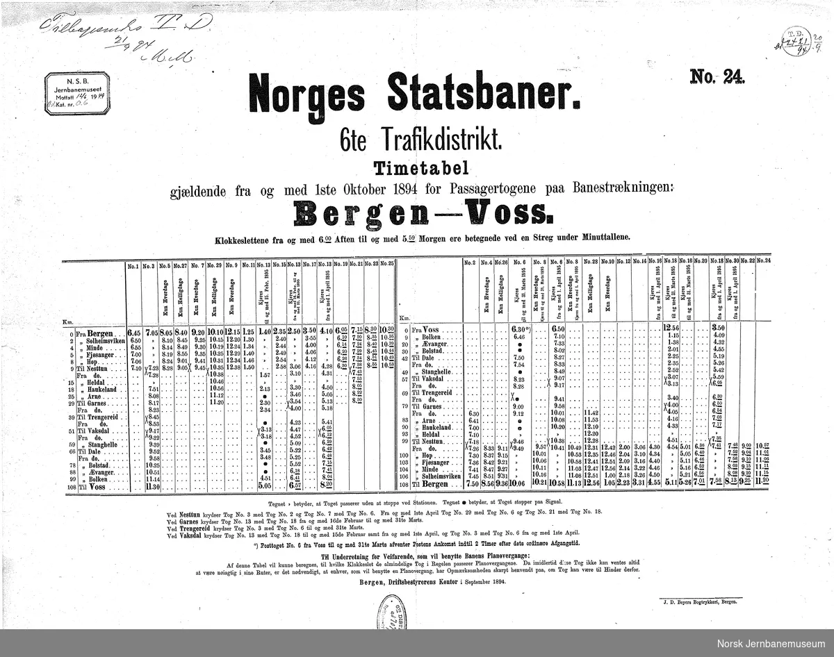 NSB 6. trafikkdistrikt
Timetabel Bergen-Voss nr 24 fra 1. oktober 1894