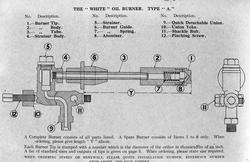 Plansje for Nordenfjeldske Dampskipsselskap