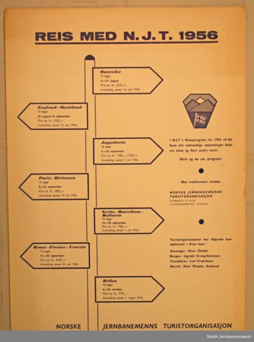Informasjonsplakat : Reis med N.J.T. 1956